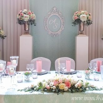 Brautpaartisch-Hintergrund mint, Festsaal in Wellingholzhausen